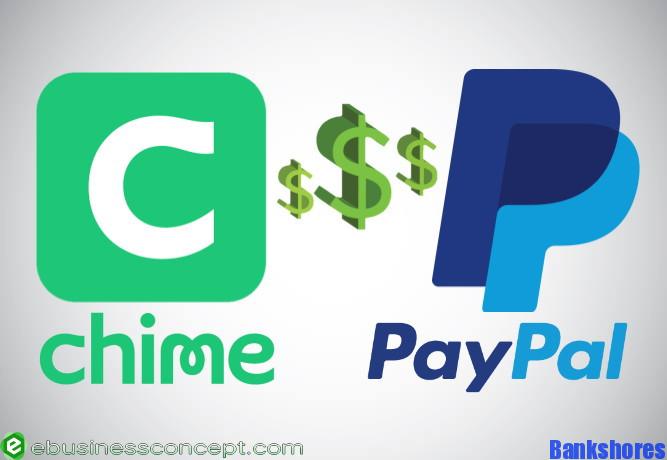 How to Transfer Money From Chime to Paypal